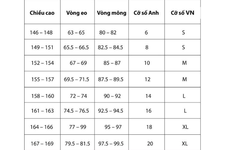 bảng size quần US UA EU 